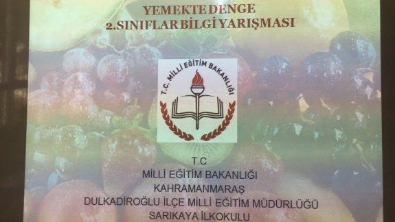 Yemekte Denge Projesi Kapsamında İl Birincisi Seçilen Dulkadiroğlu Sarıkaya İlkokuluna Ziyaret Gerçekleştirildi.