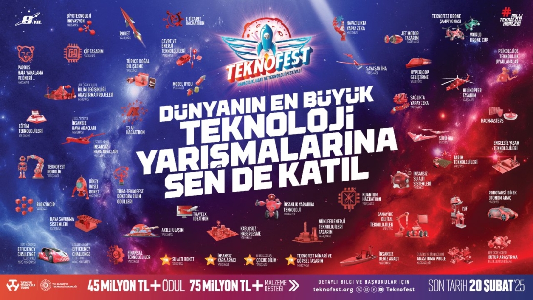 TEKNOFEST 2025 Teknoloji Yarışmaları İçin Başvurular BAŞLADI