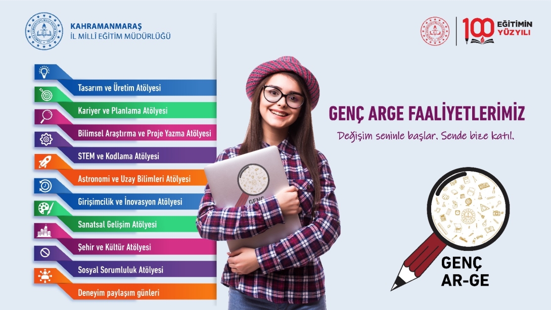 Kahramanmaraş İl Milli Eğitim Müdürlüğü Genç Ar-Ge Faaliyetleri