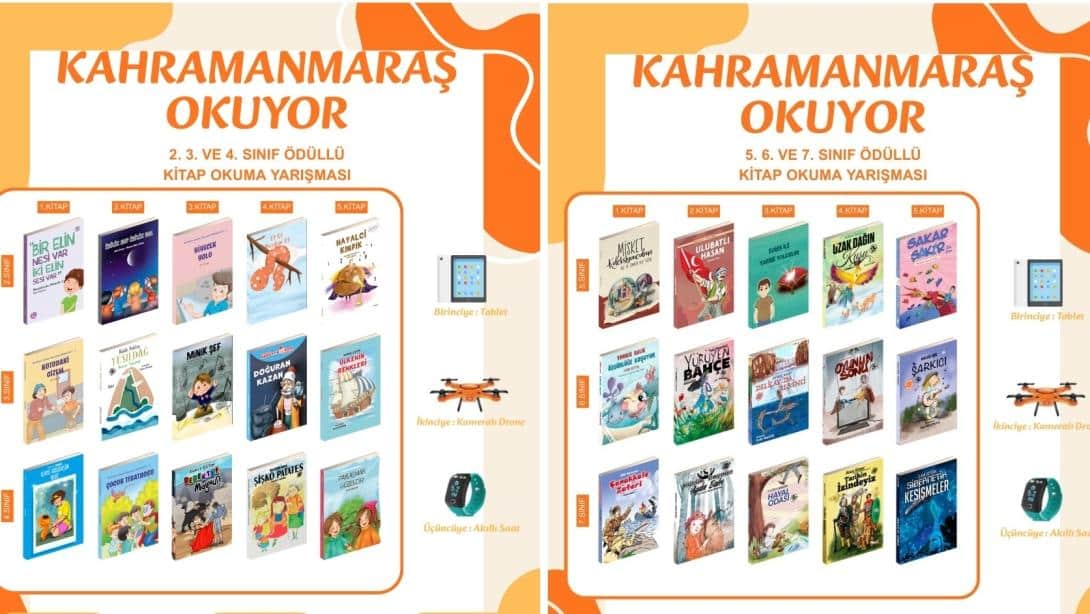 Kahramanmaraş Okuyor Projesi Kitap Listesi